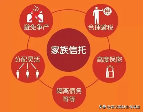 家庭服务信托是干嘛的,家庭服务信托案例