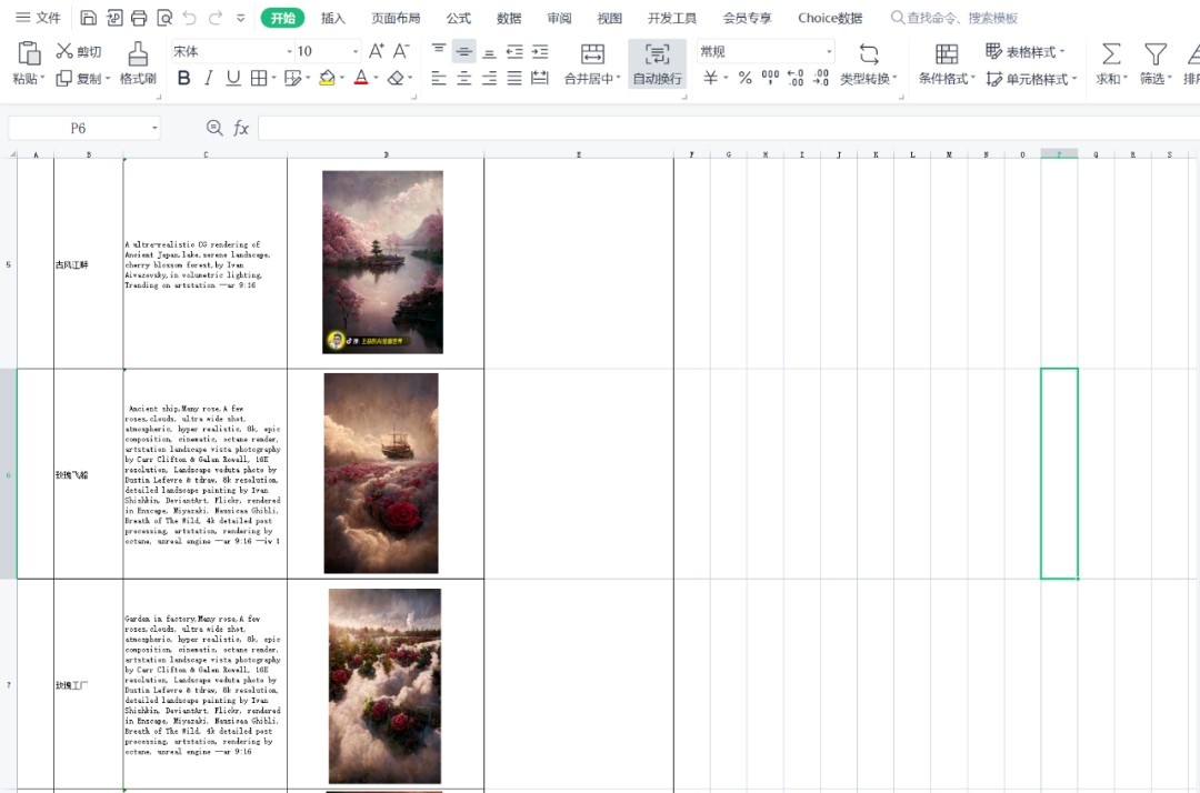 听说ai绘画很神奇,用ai绘画做什么容易变现