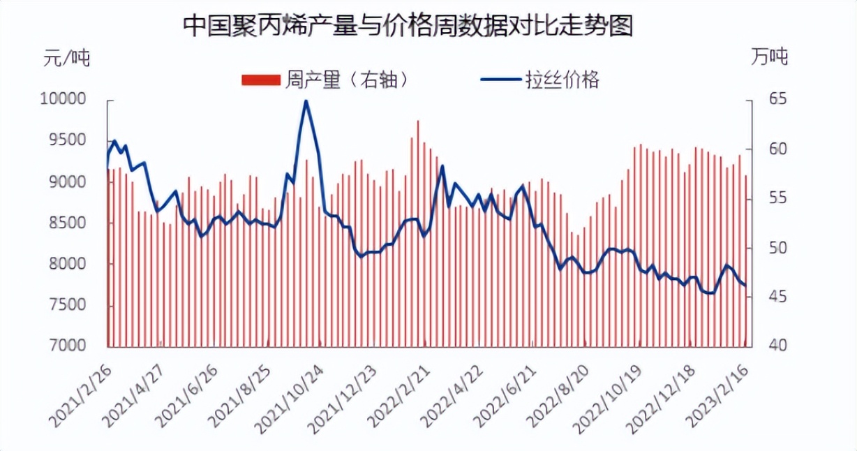 美媒谈欧佩克增产,美国要求欧佩克增产