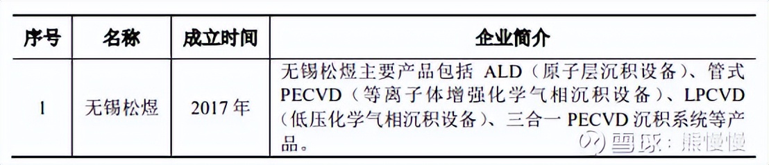 杰华特新股申购建议,杰华特新股申购价值分析