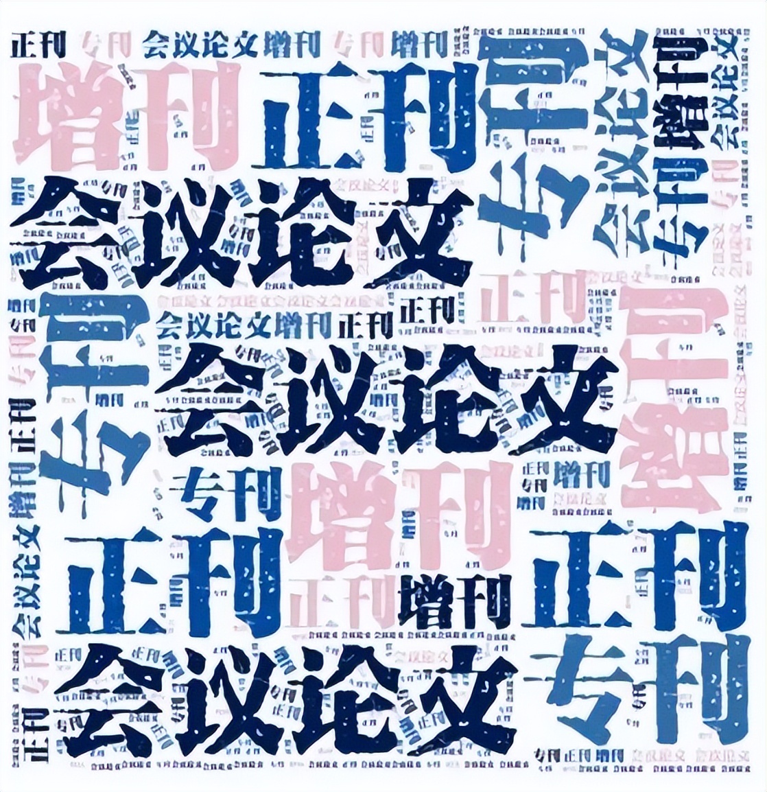 萌说新语——会议论文知多少