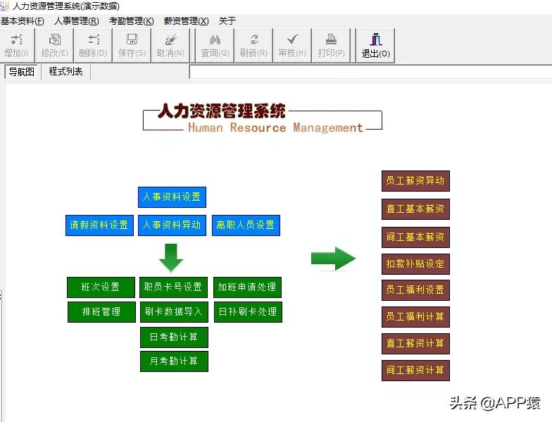 有什么真香的软件,真香软件安卓