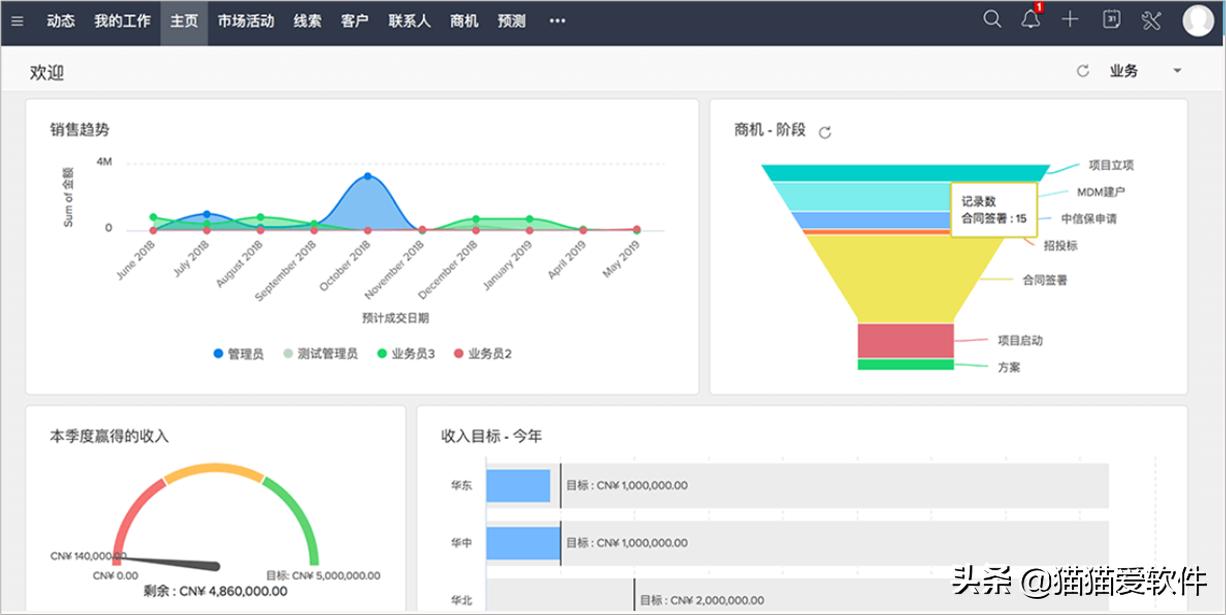 有什么好的销售管理软件,简单好操作销售管理软件