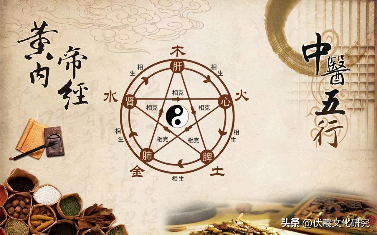 中医六大优势,中医的七大缺点
