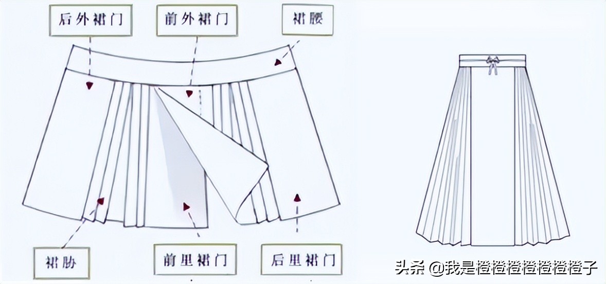 迪奥抄袭马面裙是中国文化输出吗,dior马面裙央媒