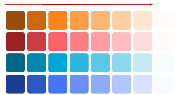 夏天穿衣颜色配色表大全,夏天穿衣如何配色经典又高级