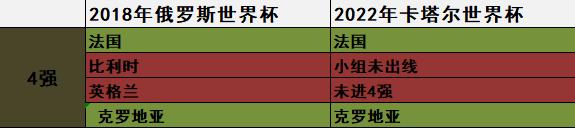 从世界杯看中国,从哪里可以看2018世界杯完整版