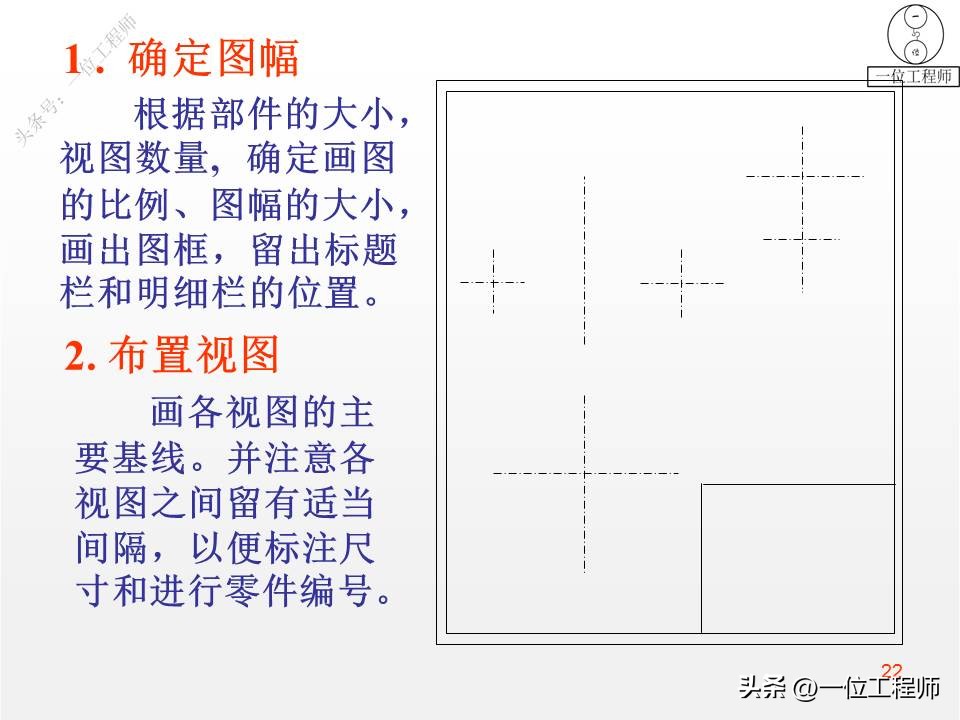 装配图四个技术参数,装配图的正确画法