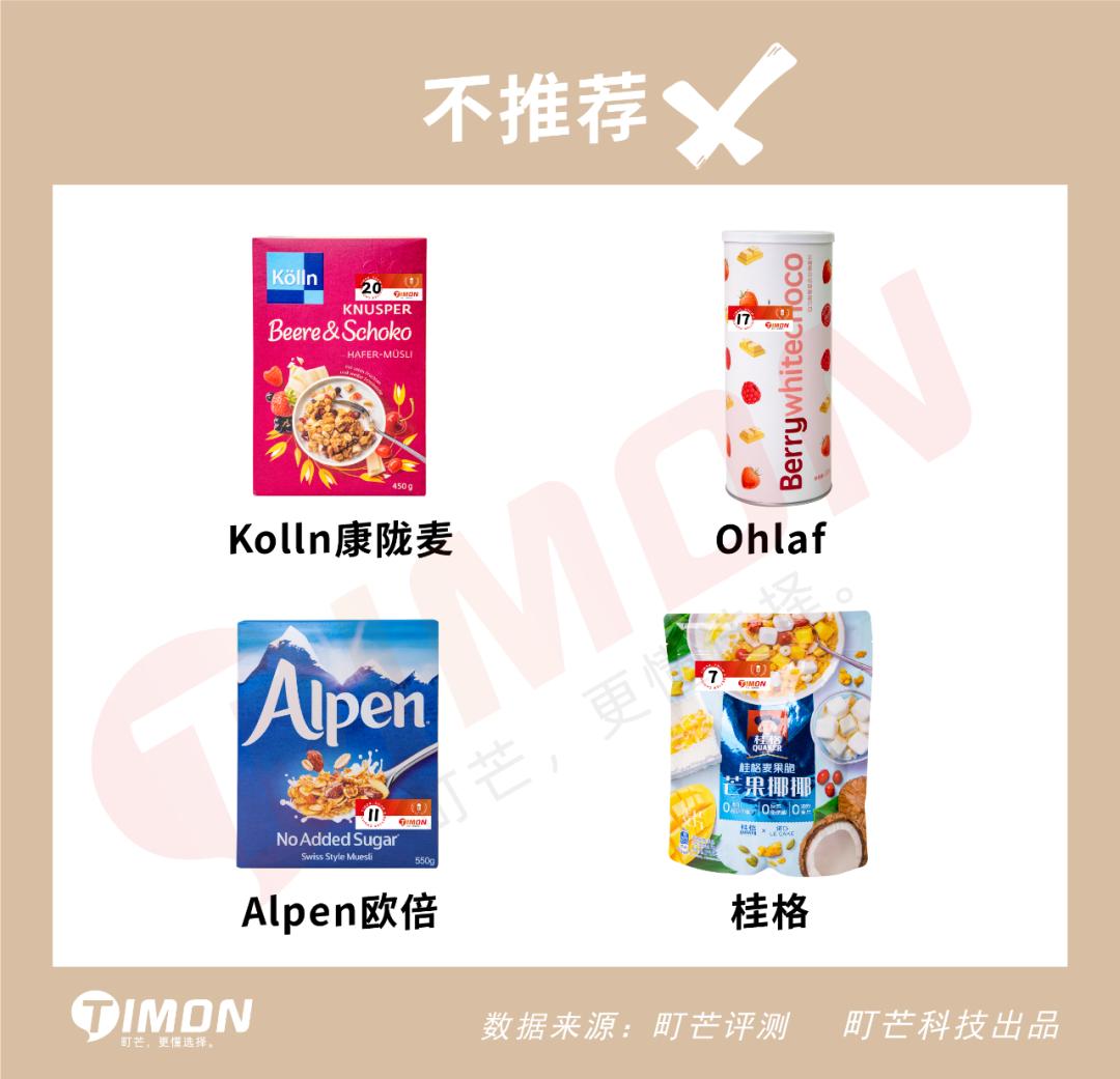 6款网红麦片超强测评,王饱饱欧扎克麦片测评