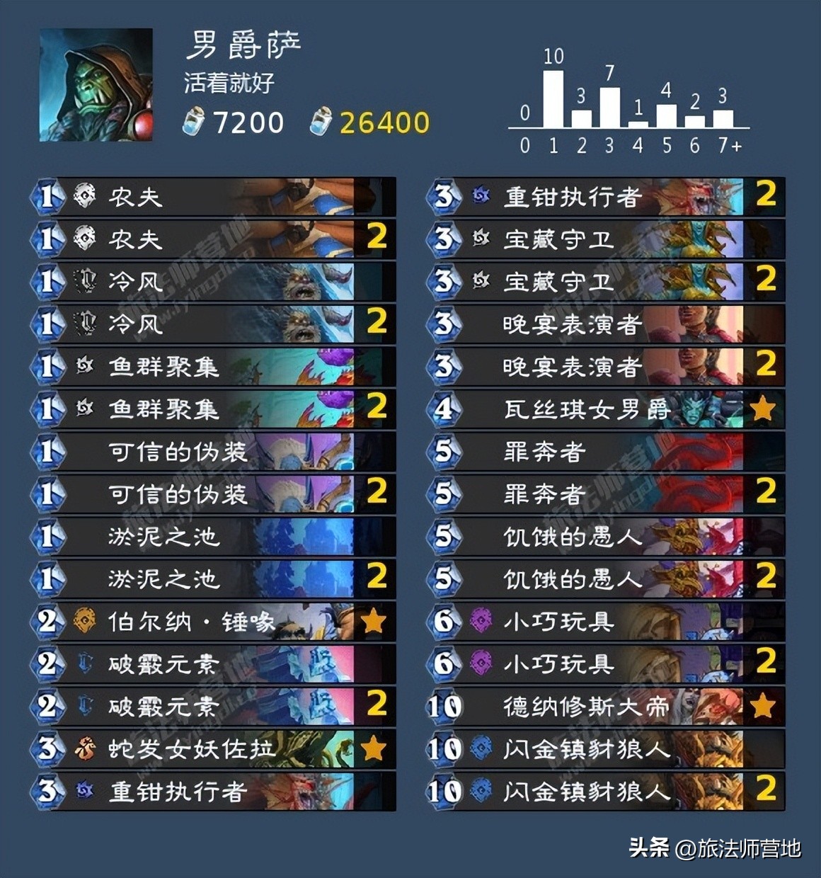 炉石传说纳斯利亚堡的悬案上线,炉石传说纳斯利亚堡的悬案解密