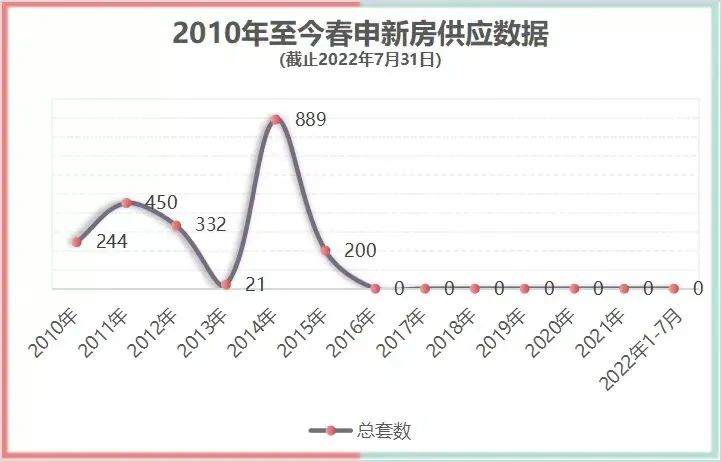 为什么上海人认同温州人,上海人为什么很认可仁济医院
