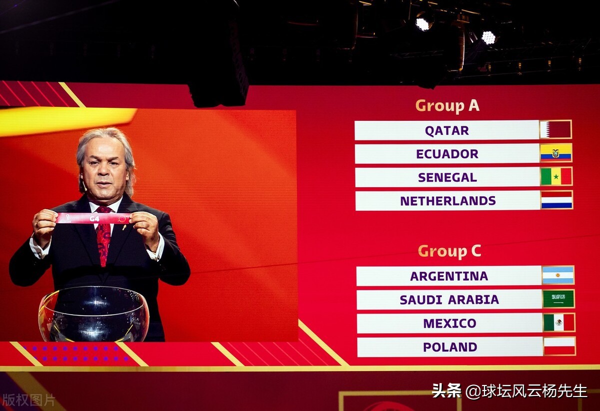 卡塔尔世界杯全部赛程分组,卡塔尔世界杯分组与全部赛程