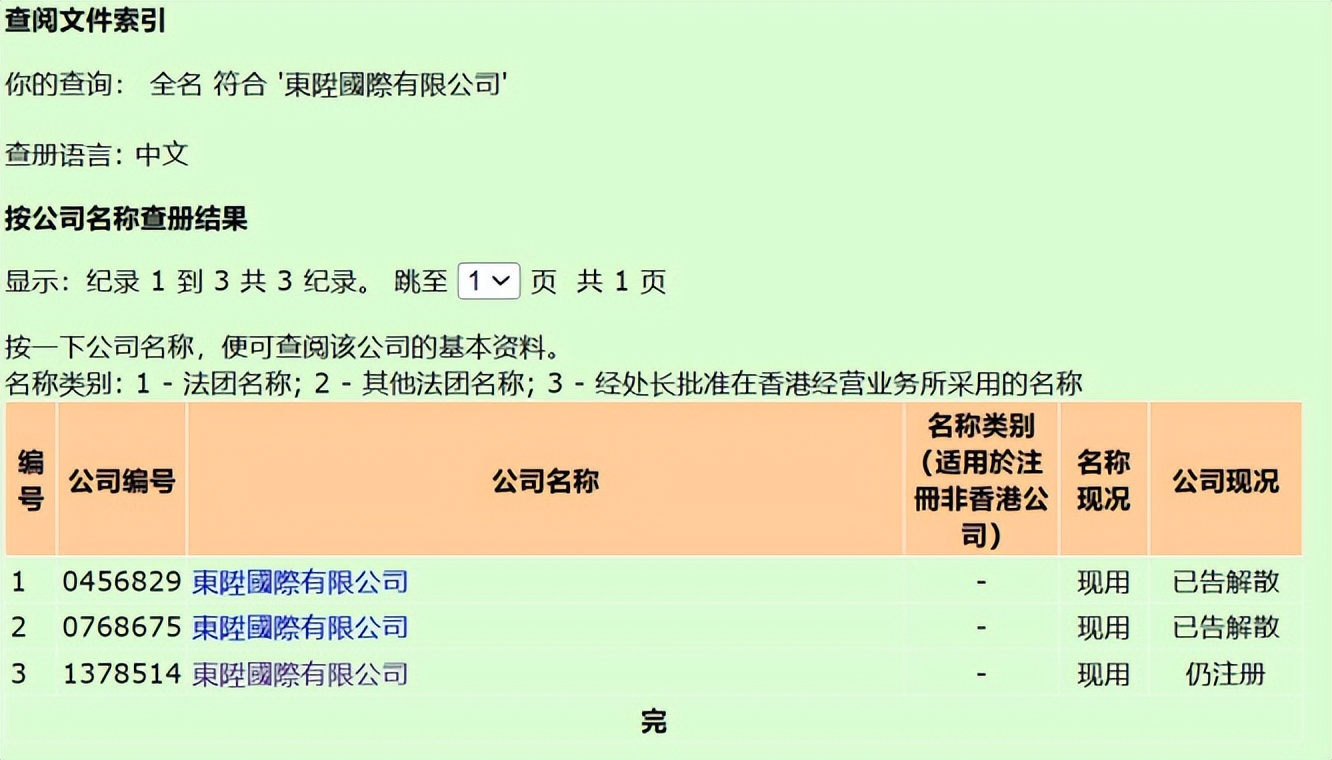 光远新材招聘有学历要求吗,光远新材有限公司技术员