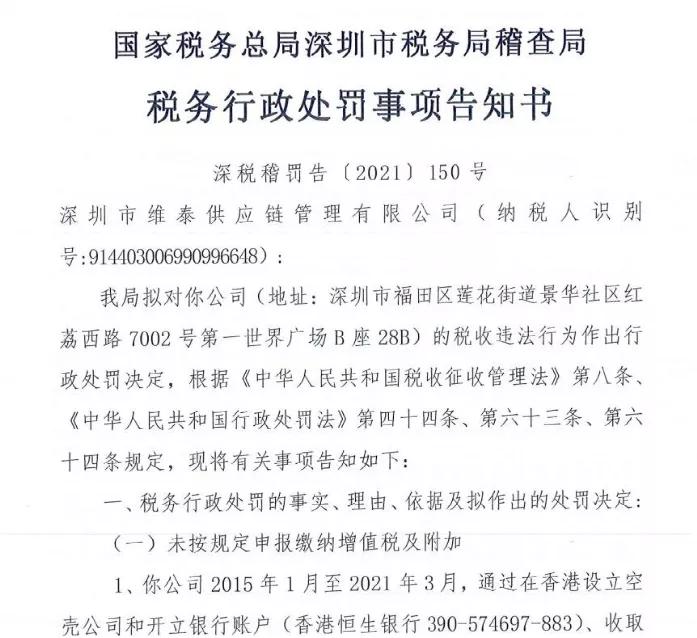 出口退税处罚,出口退税虚假处罚