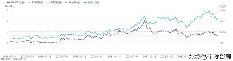 2022年铝行业分析,2021中国铝行业市场分析研究报告