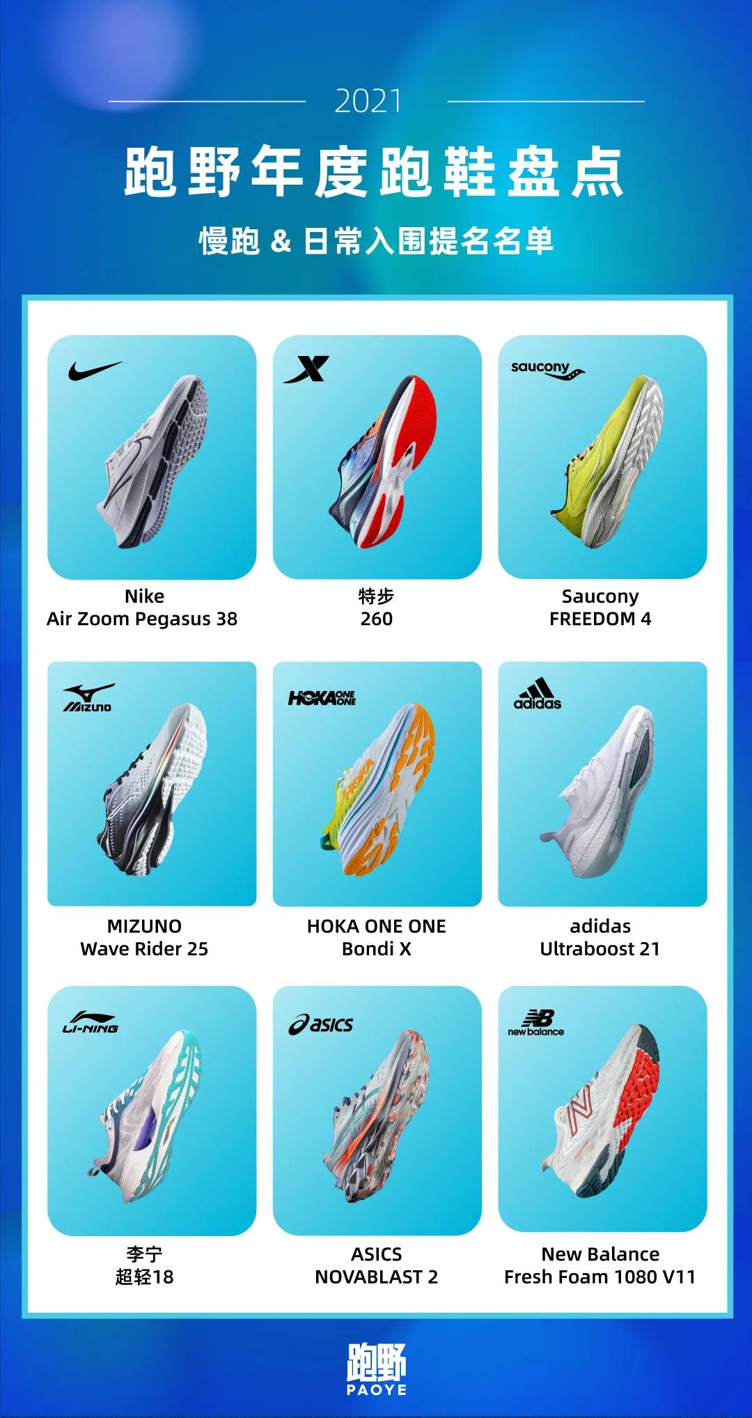 推荐一双你认为最好的跑步鞋,推荐几双慢跑鞋
