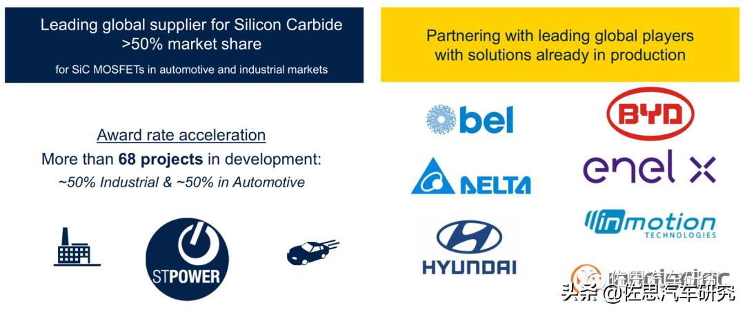 sic的未来价值,sic这个品牌适合年轻人吗