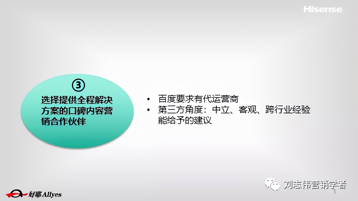 海信品牌营销方案设计案例,海信品牌运营方案怎么写