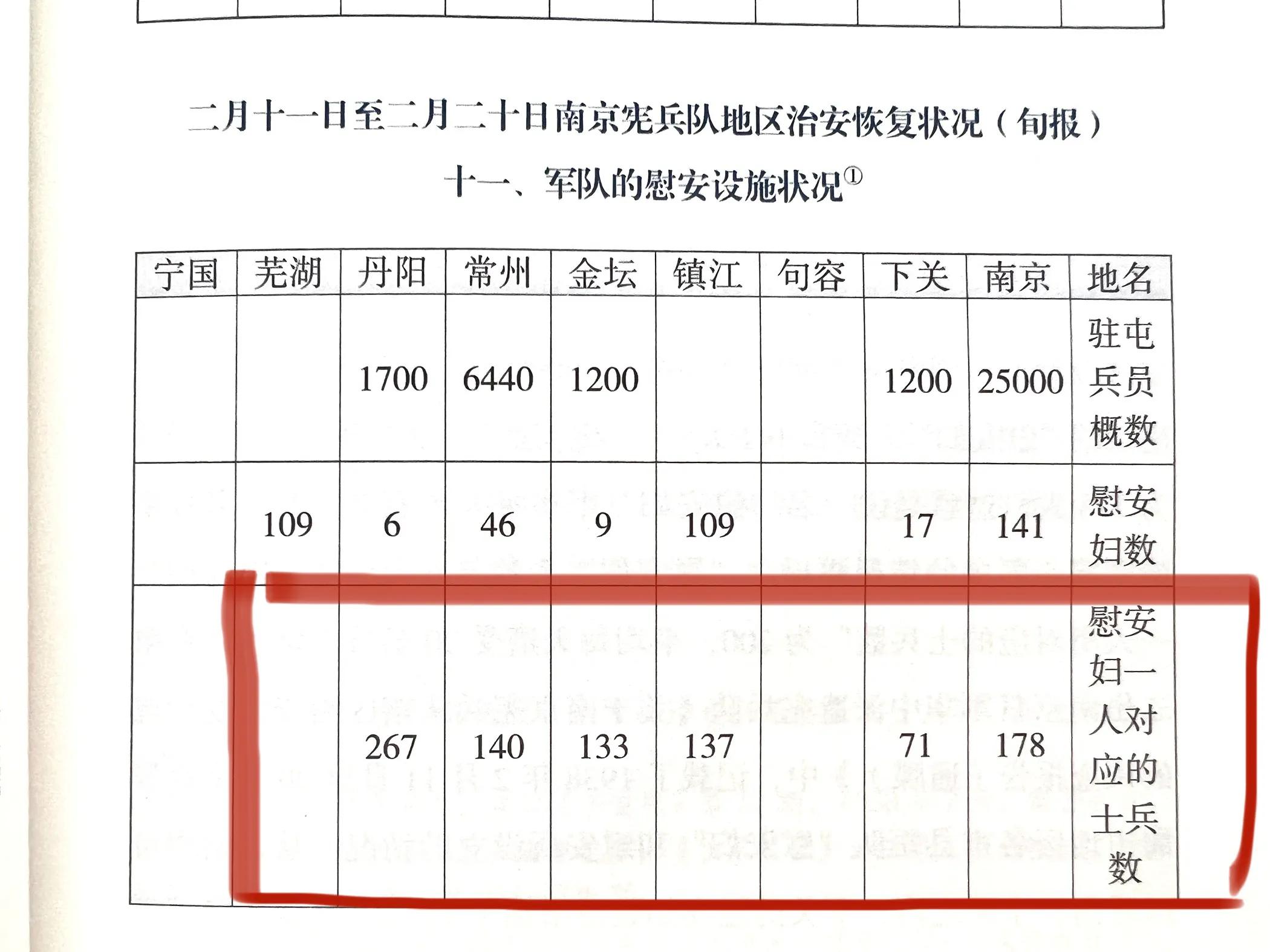 夏日祭布局,夏日祭什么梗啊
