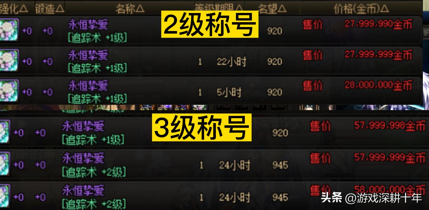 dnfbuff堆到20有多少伤害,dnfbuff堆到19级特殊装备选啥