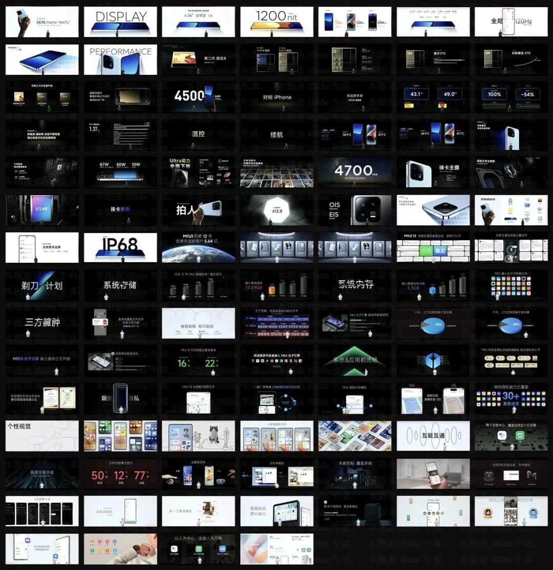 小米13发布会拍摄演示,小米发布会视频ppt