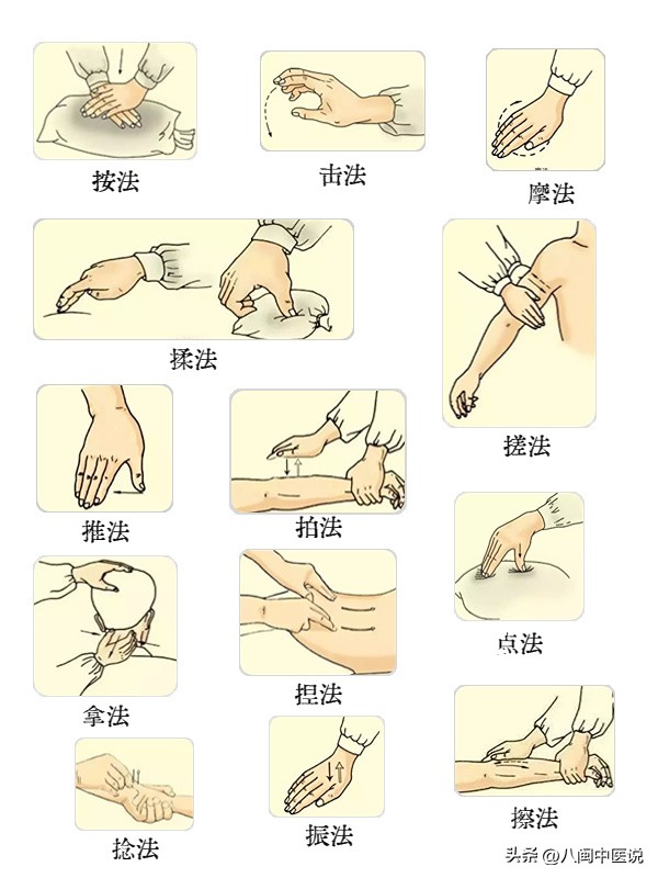中医按摩手法入门课视频,中医教你一套按摩手法