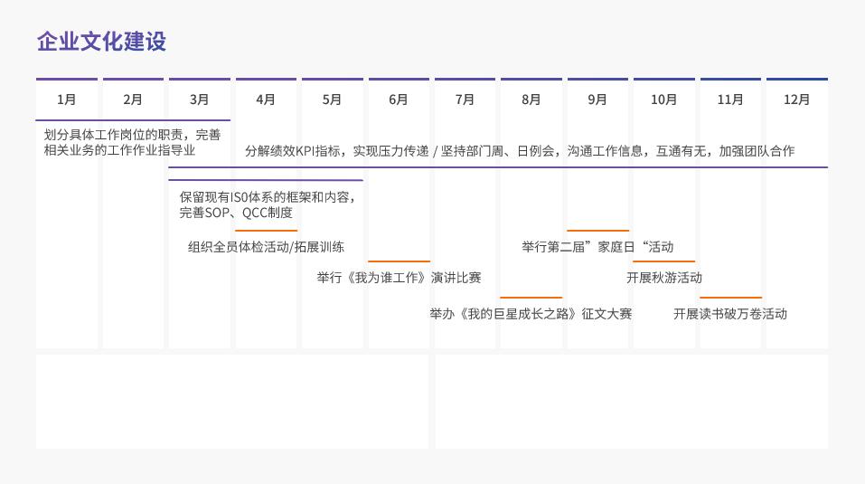1分钟搞定文字超多的ppt,文字极少的ppt怎么做才精美