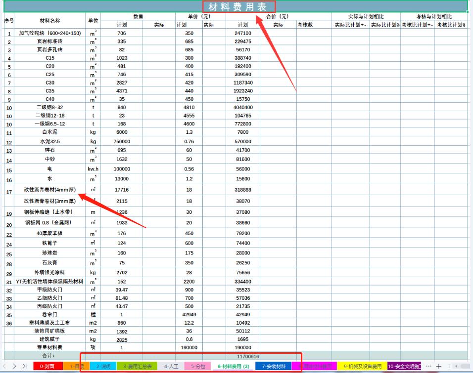 工程造价成本核算怎么做,建筑工程造价成本核算视频