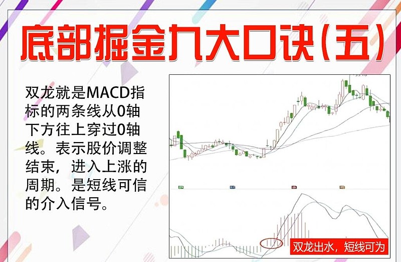 股市赚钱的人真实案例,股市亏钱死亡的人一年有十万吗