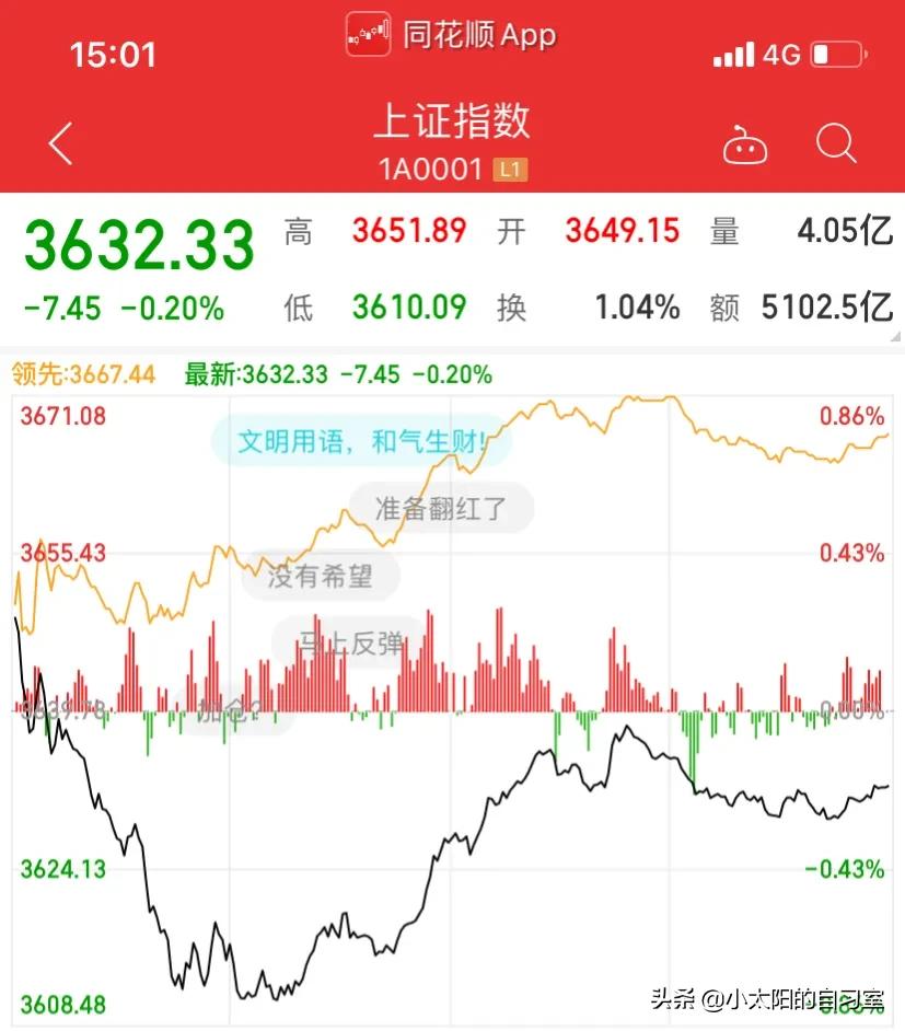 同花顺又崩了吗,同花顺崩了什么原因