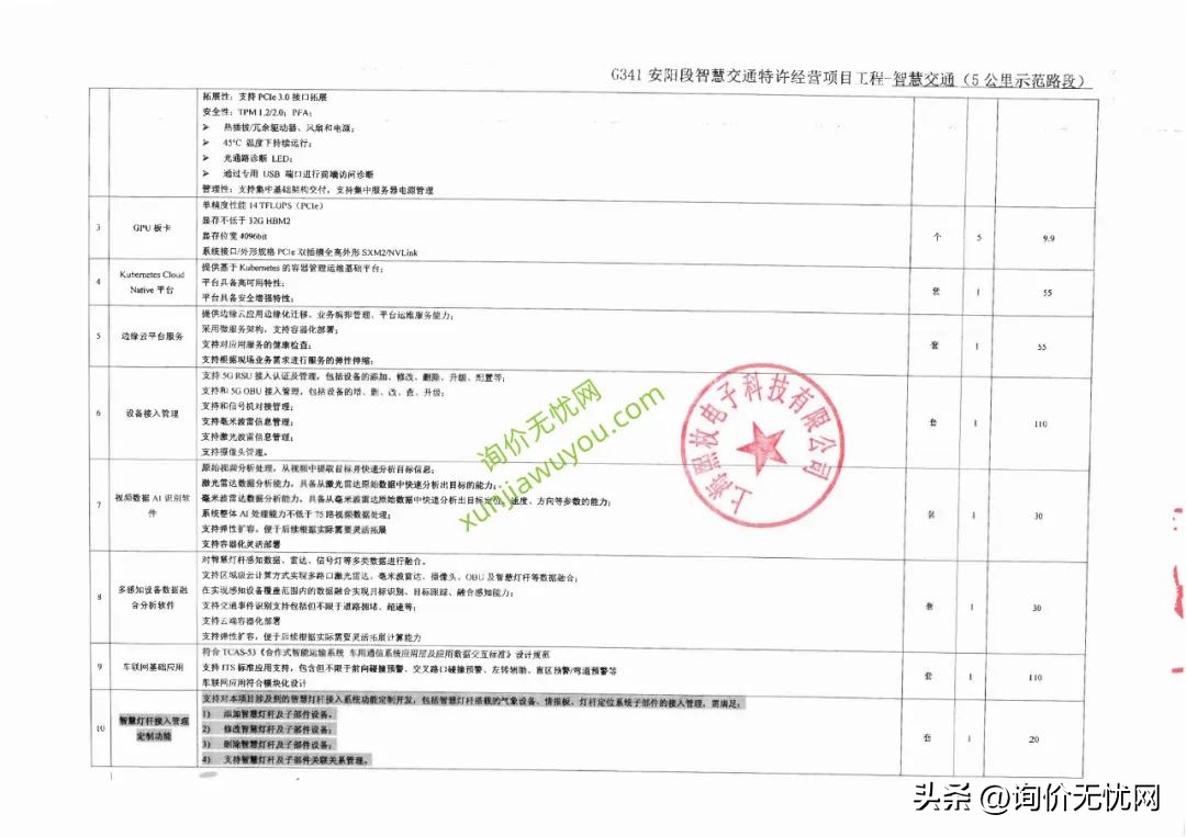 供应商报价单模板,询价报价单怎么盖章
