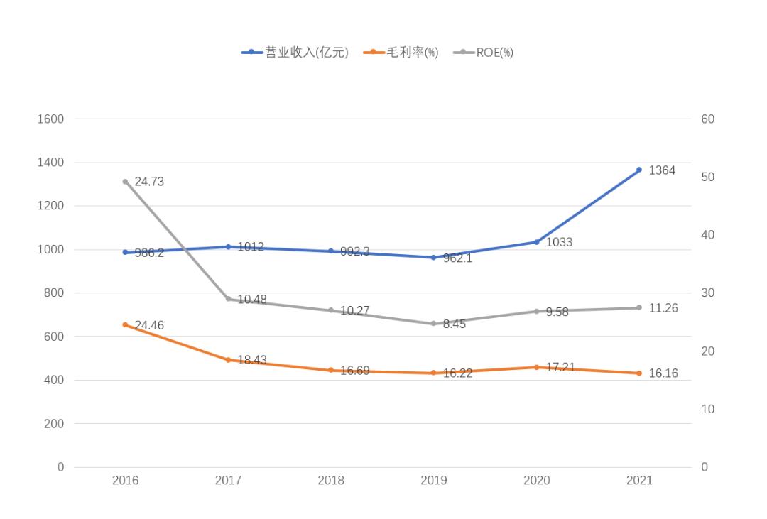 保定车神最新消息,保定车神最新视频