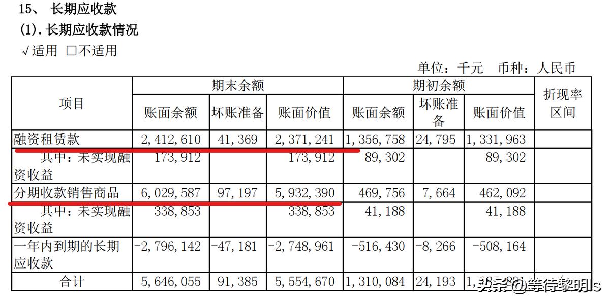 三一重工未来十年的投资价值,三一重工股票有投资价值吗
