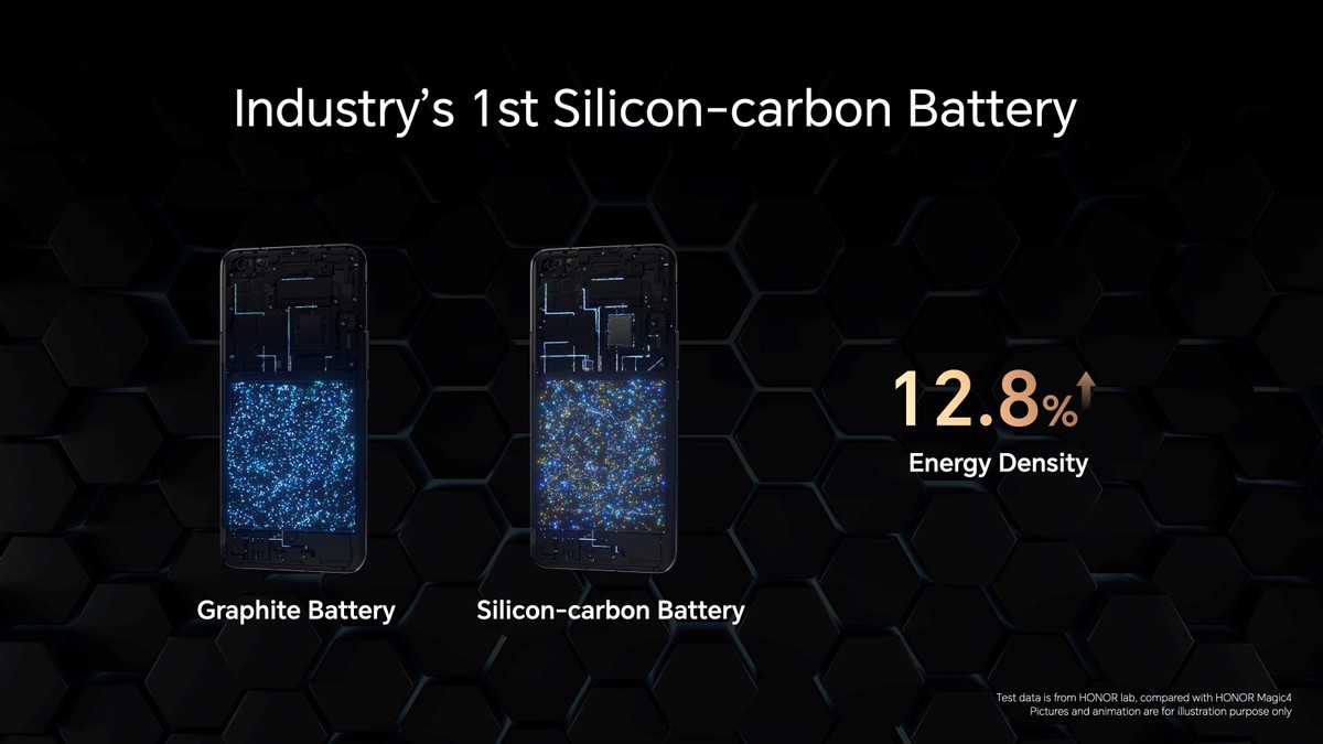 荣耀全新旗舰Magic5系列手机全球正式发布,售价899欧元起