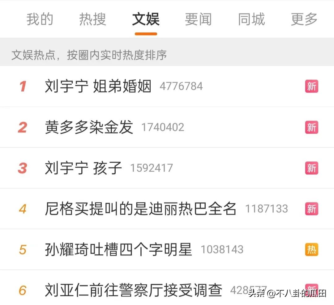 来瓜！知名男星被曝离异有娃，年龄造假，狗仔喊话不要瞒着粉丝