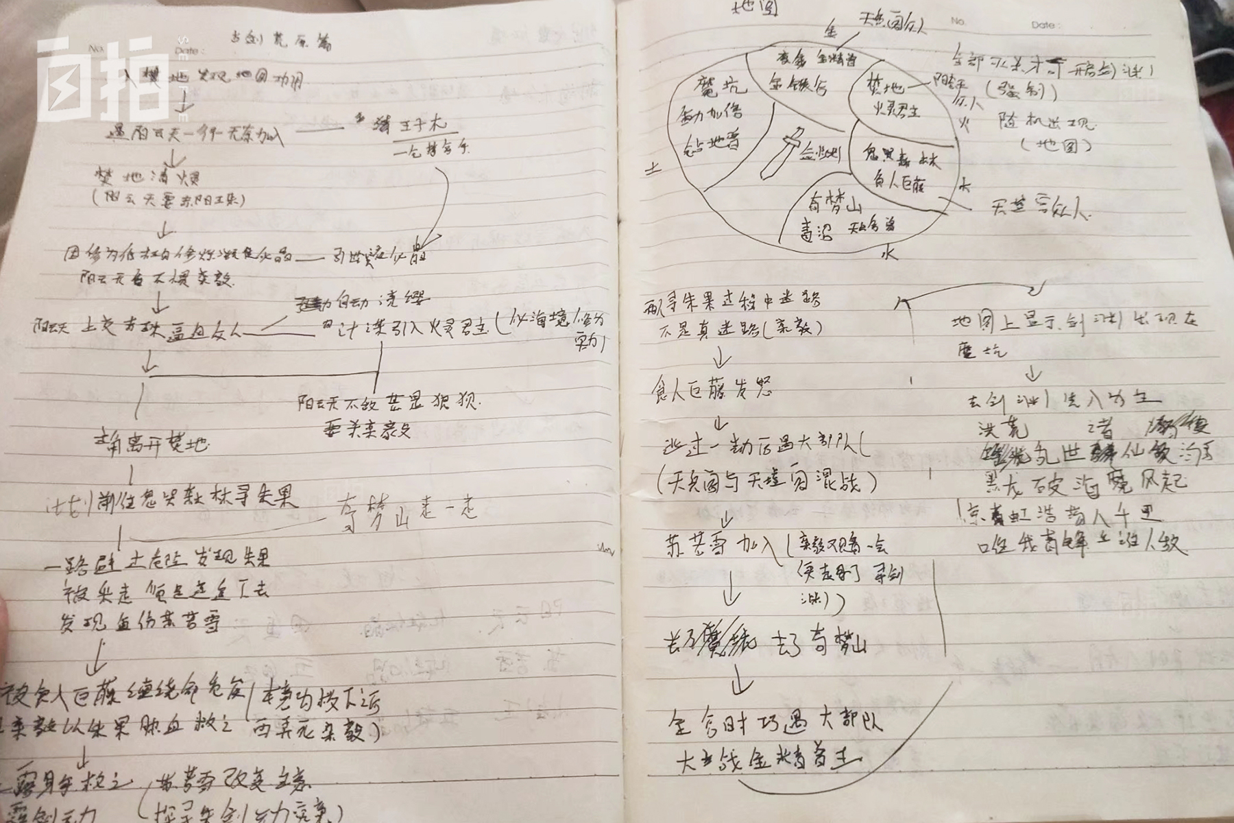 我,电焊工,23岁辞职写小说,3年实现东北买房自由,不为钱发愁