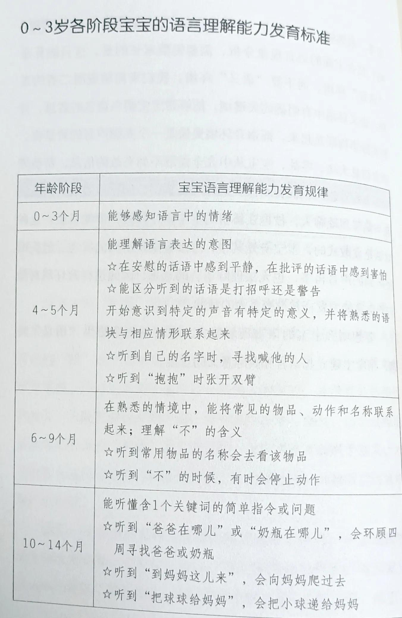 儿童读书笔记入门,孩子读书笔记如何写