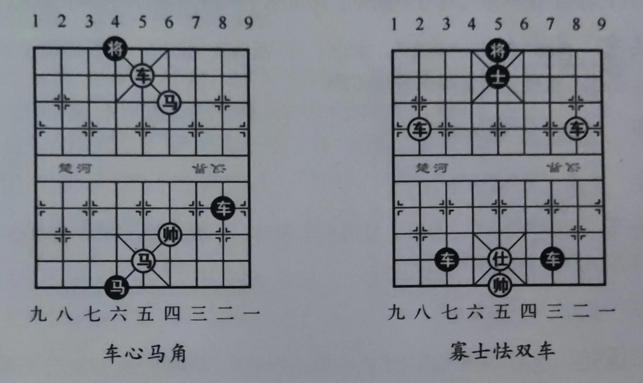 象棋口头禅怎么说,象棋车的术语