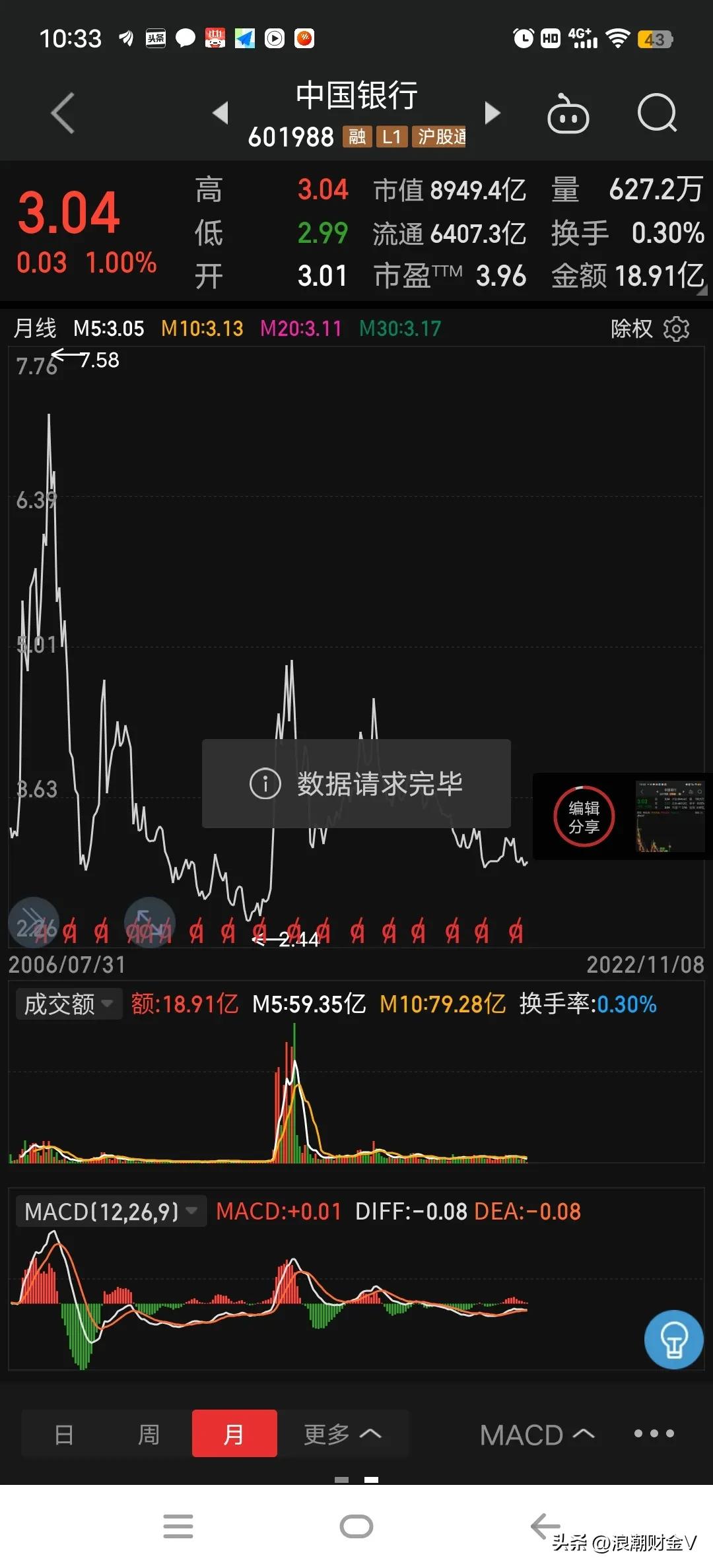 高股息率的银行股值得买吗,中国银行股票的股息率