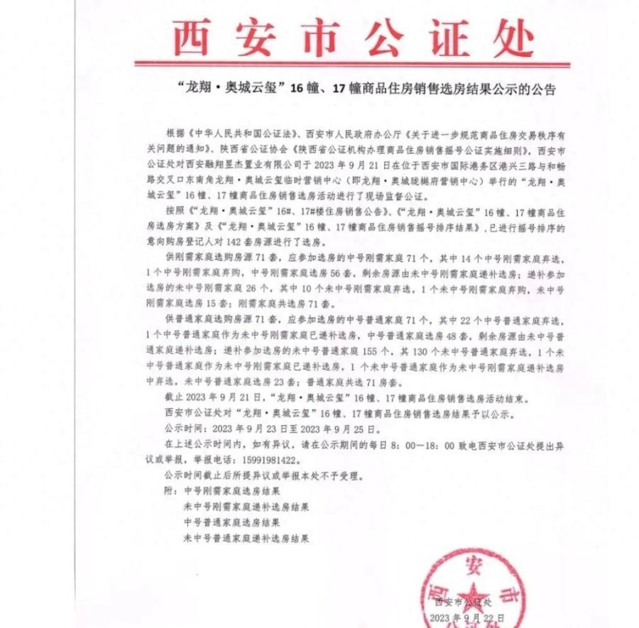 中骏房地产最新消息,中骏房地产爆雷了没有