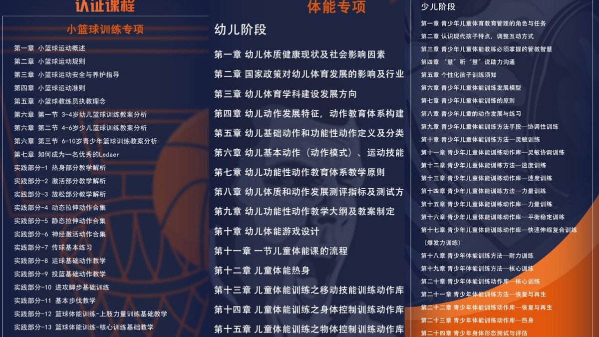 小篮球e级教练员条件,小篮球教练员教材