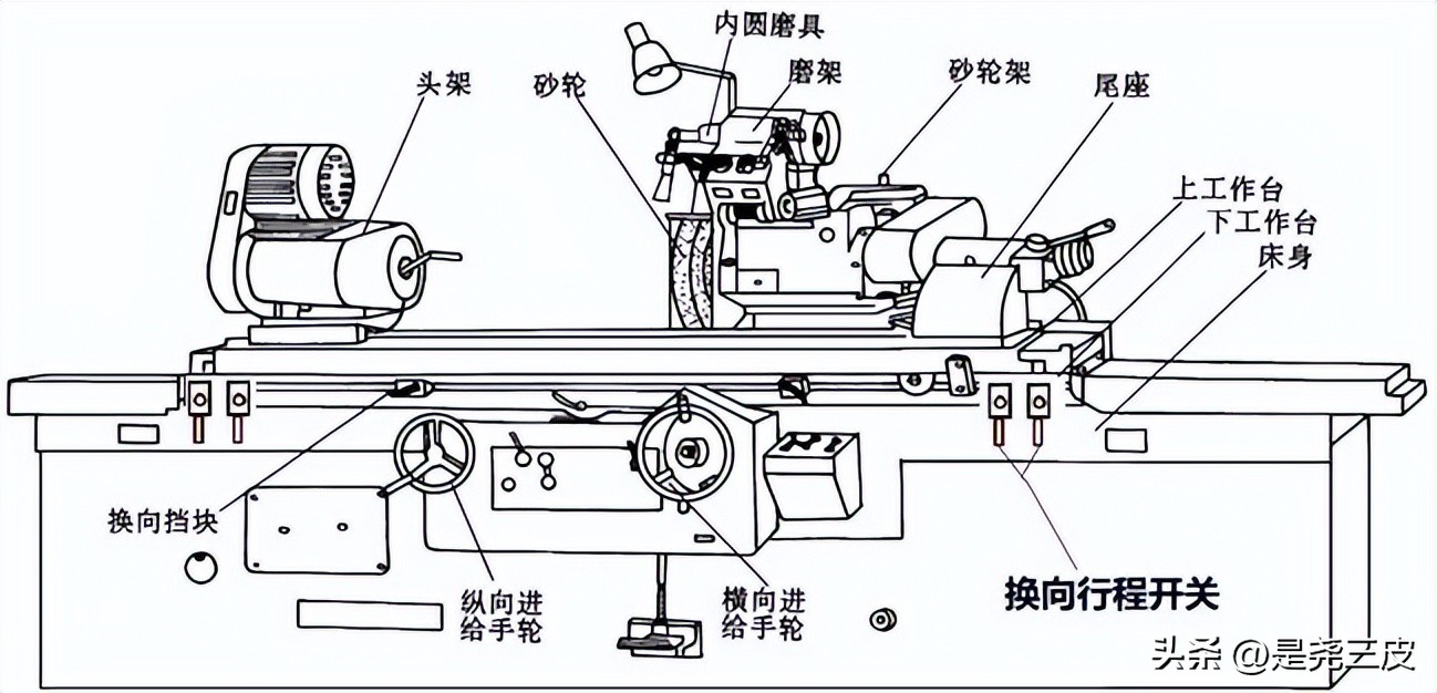 电工技术教学开关控制灯的操作,电工基础照明与线路解析