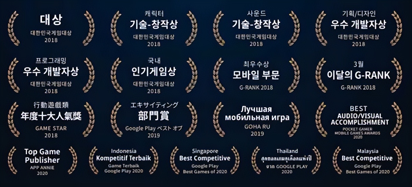 以品类“标配玩法”为初期吸引力，它用超精细的动作表现征服玩家