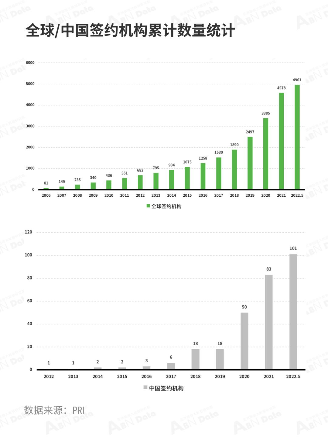 2024年中国酒店投资白皮书,亚洲酒店投资