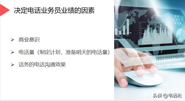 电话营销ppt入门制作教程,营销方案ppt制作教程