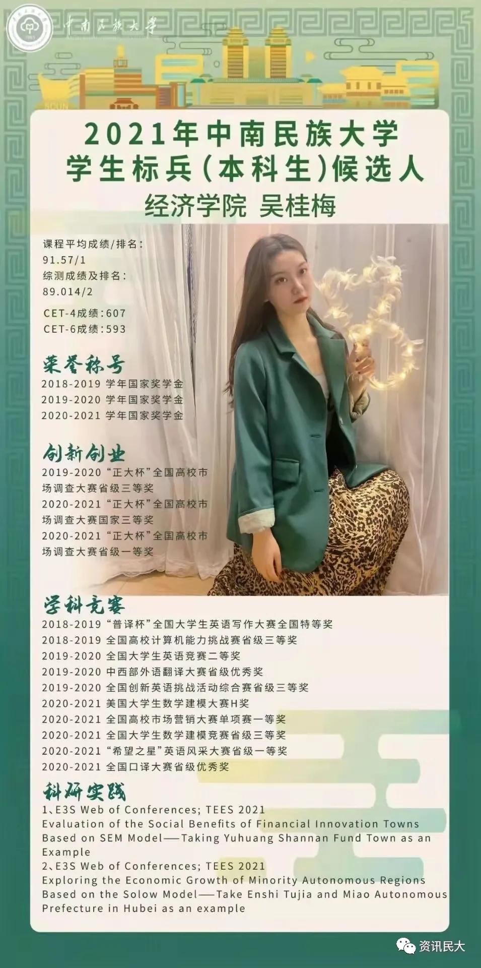 民大最强本科生高手对决结果新鲜出炉！今年的「学生标兵」花落谁家？