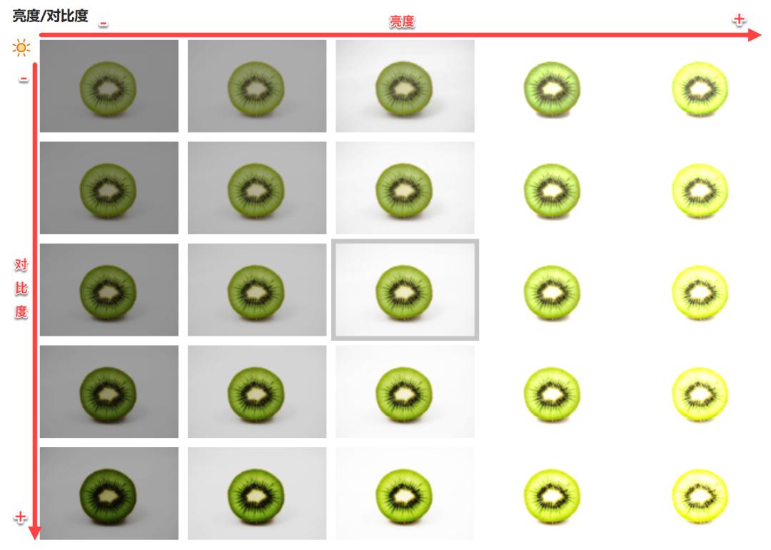 ps日系人像调色技巧,风光ps调色技巧大全
