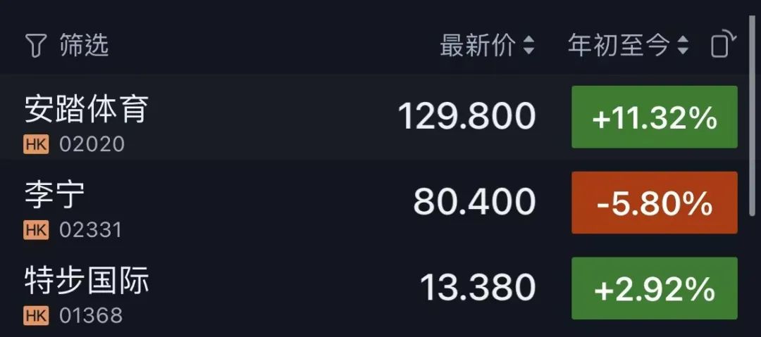 别动不动挥大棒，耐克血的教训还没完