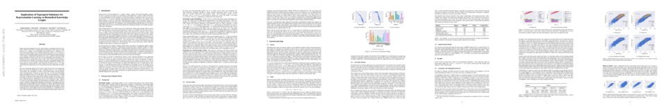 arxiv的论文,arxiv论文含金量