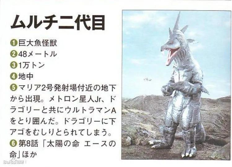 艾斯奥特曼大战河童怪兽,怪兽图鉴艾斯星